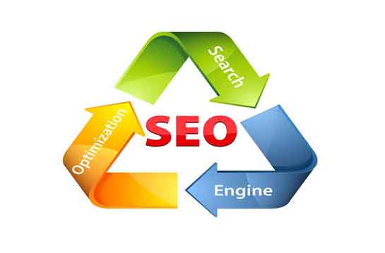 SEO, Search Engine Optimization
